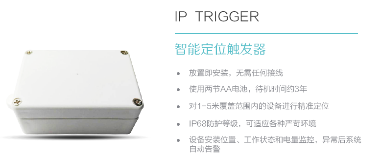 智能定位触发器
