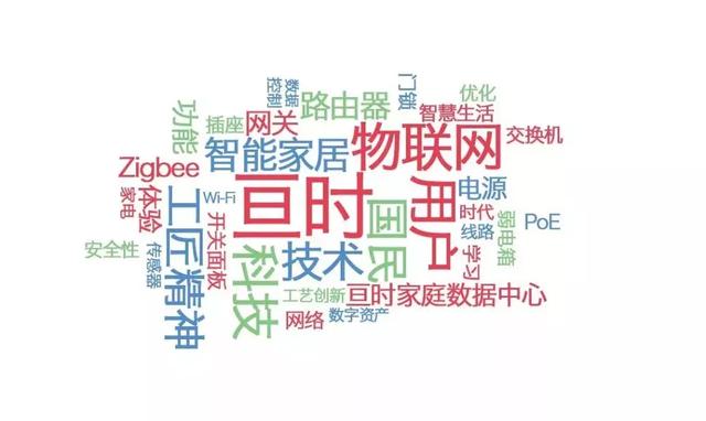 物联网都进高中课堂了，毕了业的你能及格吗？