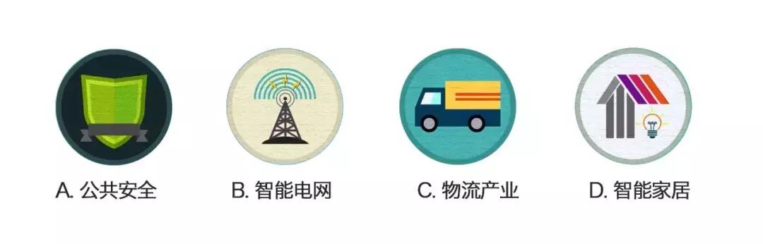 物联网都进高中课堂了，毕了业的你能及格吗？